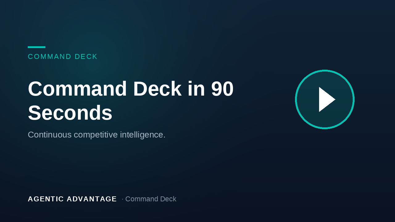 Command Deck in 90 Seconds