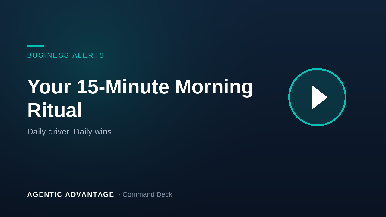 Business Alerts: Your 15-Minute Morning Ritual