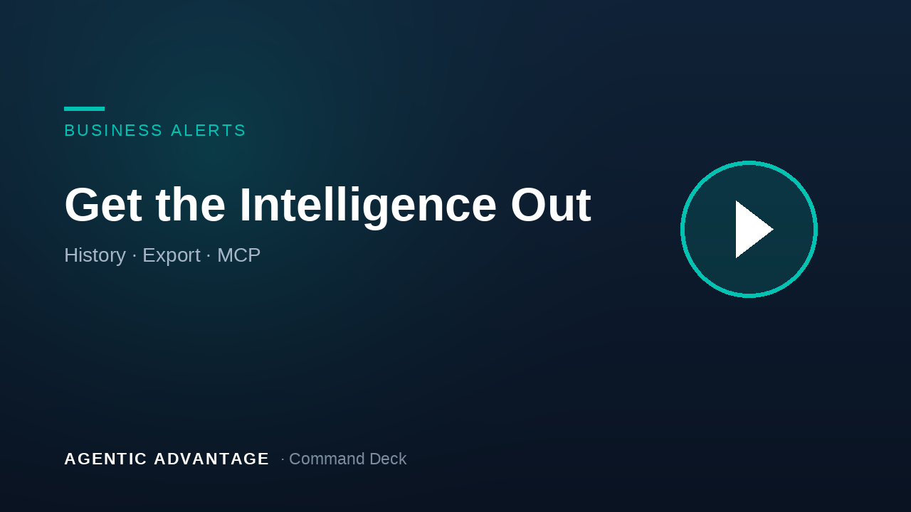 Business Alerts: Get the Intelligence Out