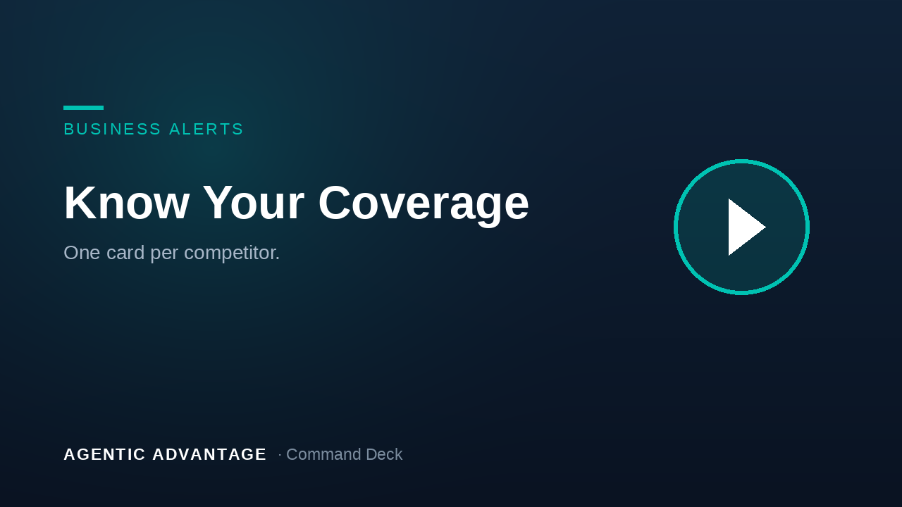 Business Alerts: Know Your Coverage