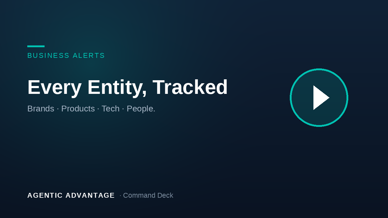 Business Alerts: Every Entity, Tracked